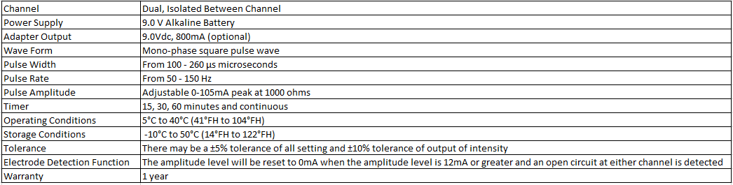 InTENSity 10 TENS Stimulator | OrthoCanada